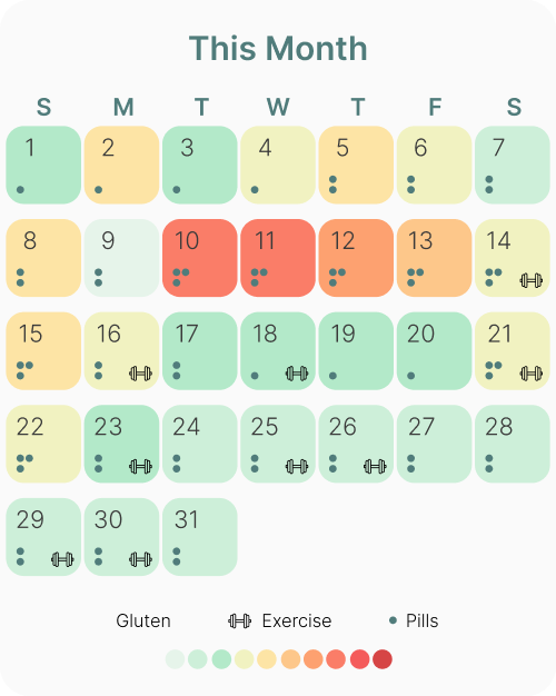 Calendar view in Unstiff app showing daily stiffness scores and symptom logs